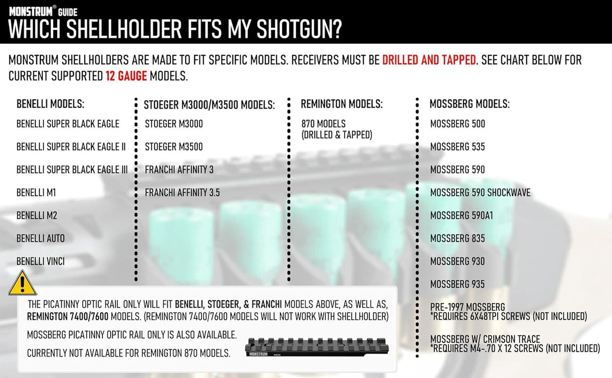 Shotgun Shell Holder for Mossberg 500/590 - 6 Shell Side Saddle, Durable & Easy Install
