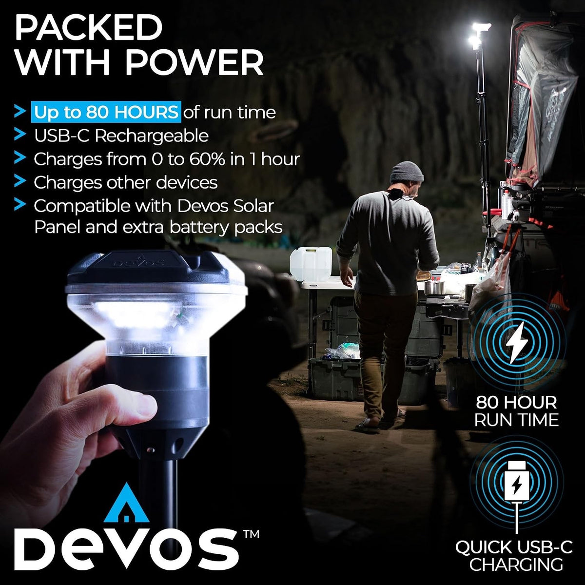 Telescoping Camp Light with 9ft Height and 1200 Lumens for Outdoor Camping