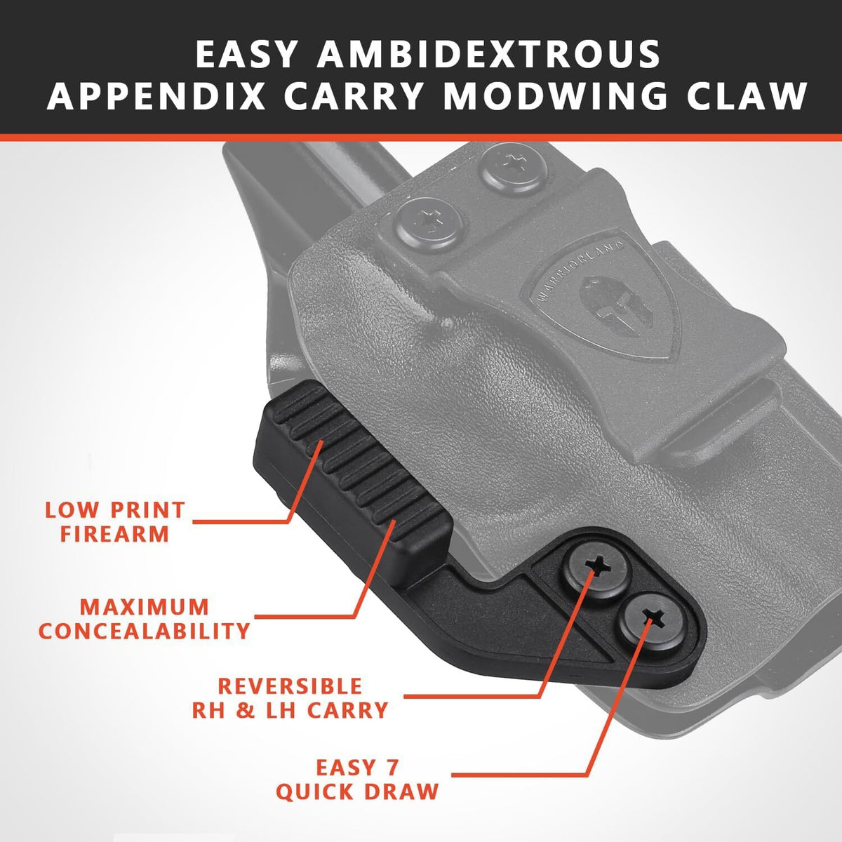 Holster Claw Kit for IWB Holsters - Ambidextrous Concealment Wing Adjustable