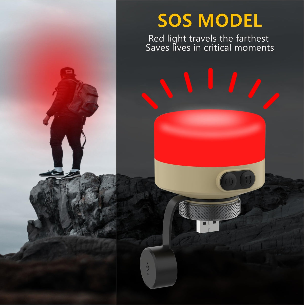 USB Rechargeable Camping Lantern with 5 Light Modes IP65 Waterproof