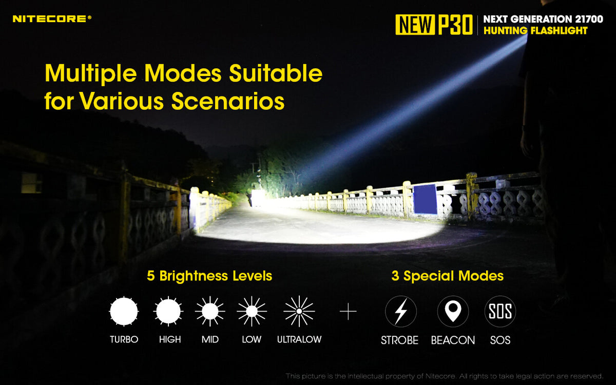 Long Range Hunting Flashlight 1000 Lumen 676 Yard Beam with Extra 5000mAh Battery