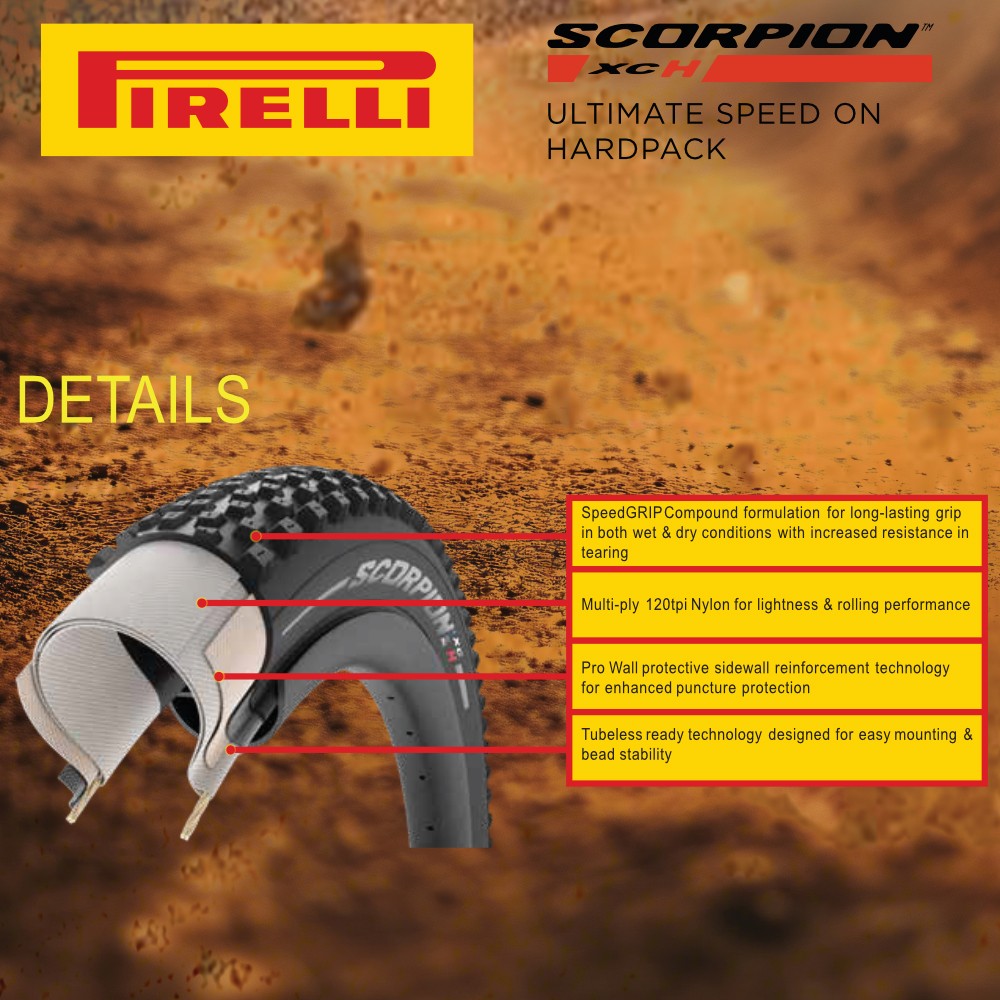 Mountain Bike Folding Tire 29x2.2 - Puncture Resistant, High Performance, 2 Pack