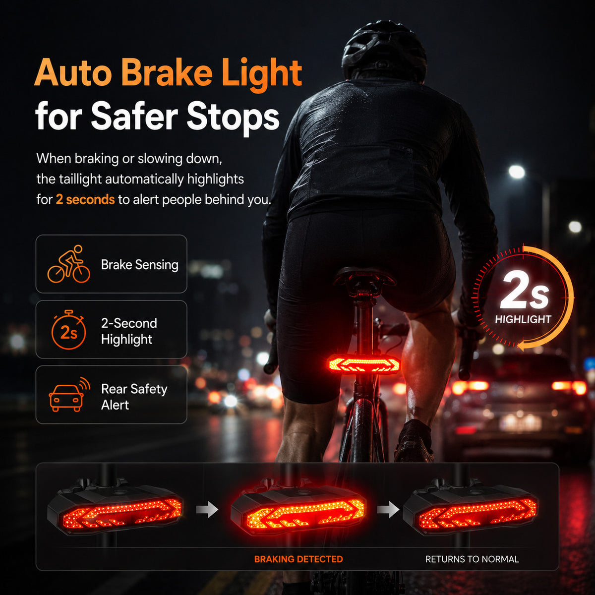 USB Rechargeable Bike Tail Light with Turn Signals Waterproof LED Cycling Safety Lamp