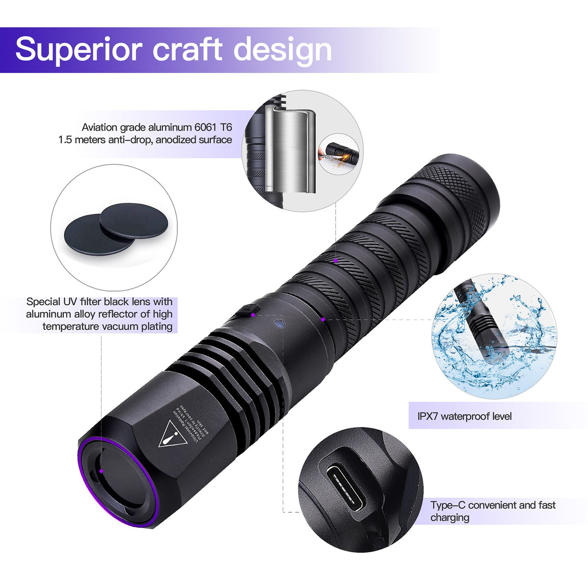 UV Blacklight Flashlight 365nm Rechargeable Pet Urine Detector