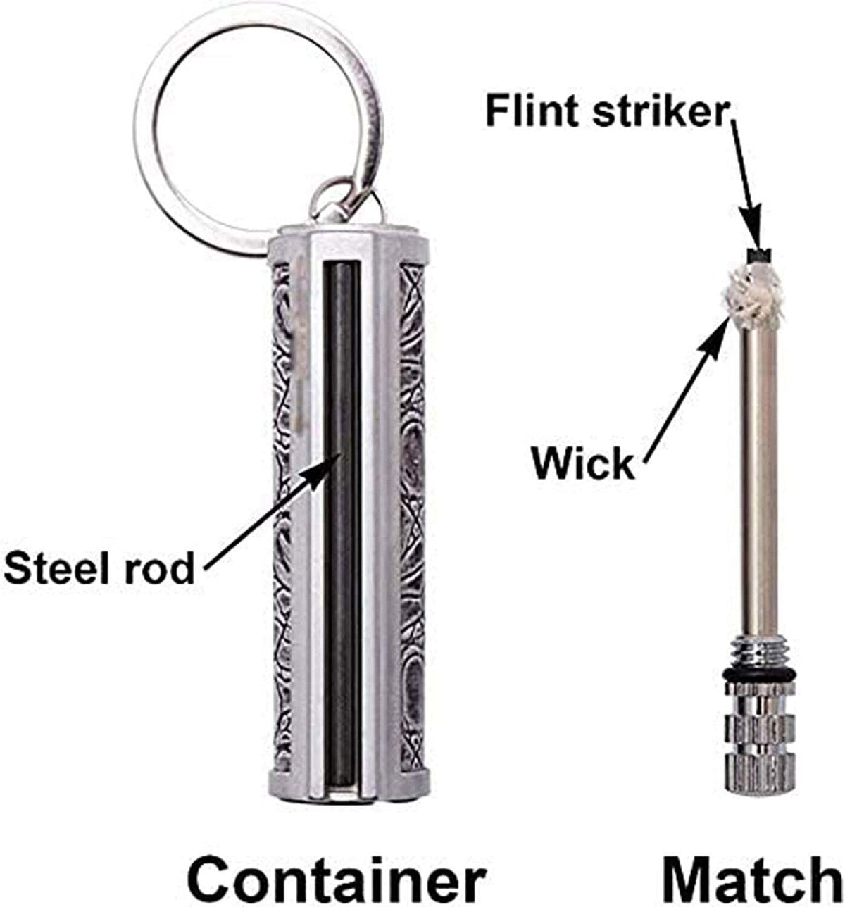 Permanent Match Keychain Lighter - Waterproof Metal Fire Starter for Camping & BBQ