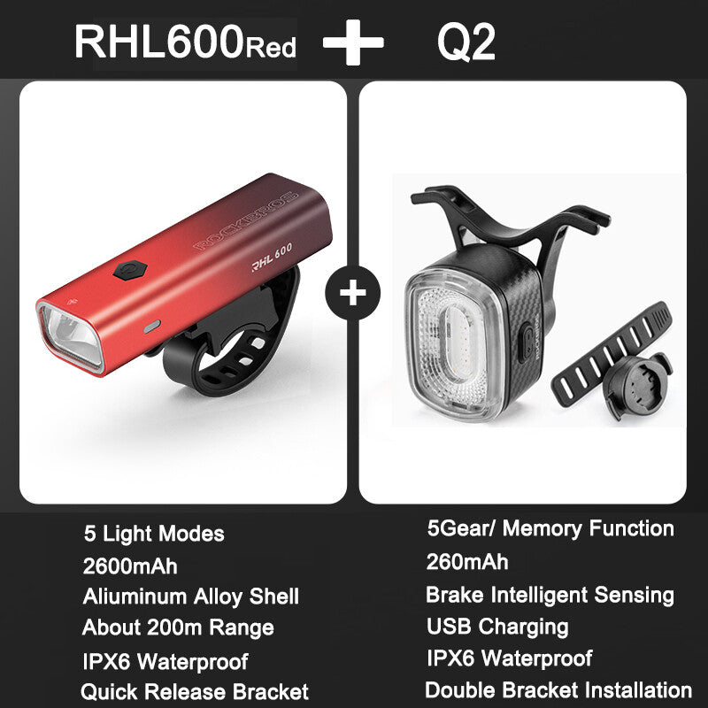 High Brightness Bike Front & Rear Light Set USB-C LED Headlight 1500LM