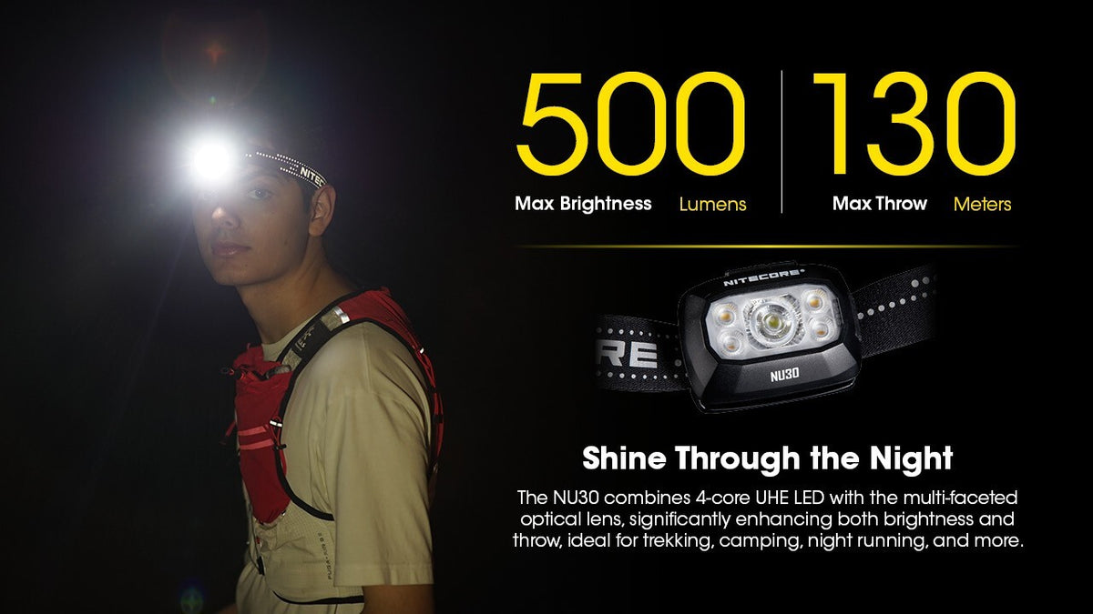 Rechargeable Outdoor Headlamp 500 Lumens USB-C Waterproof Head Torch