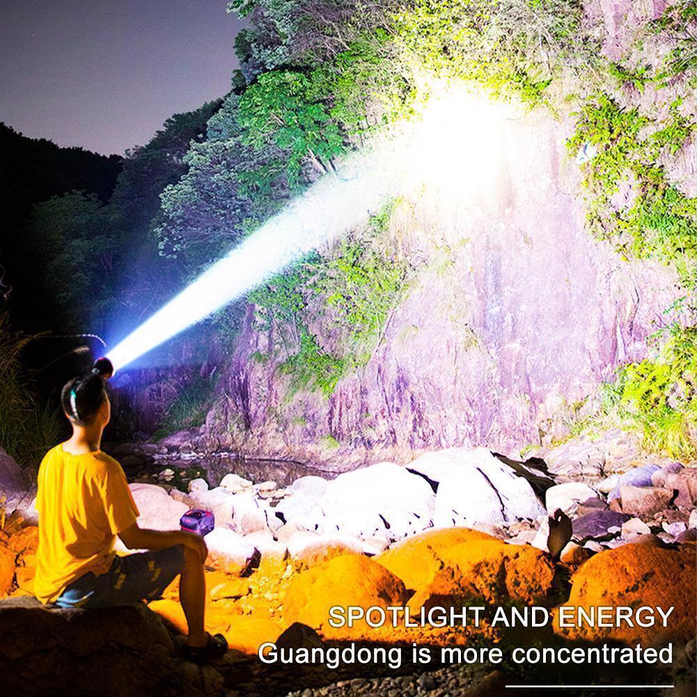 Rechargeable LED Headlamp Waterproof Outdoor Spotlight - High Power, Bright, USB Charging