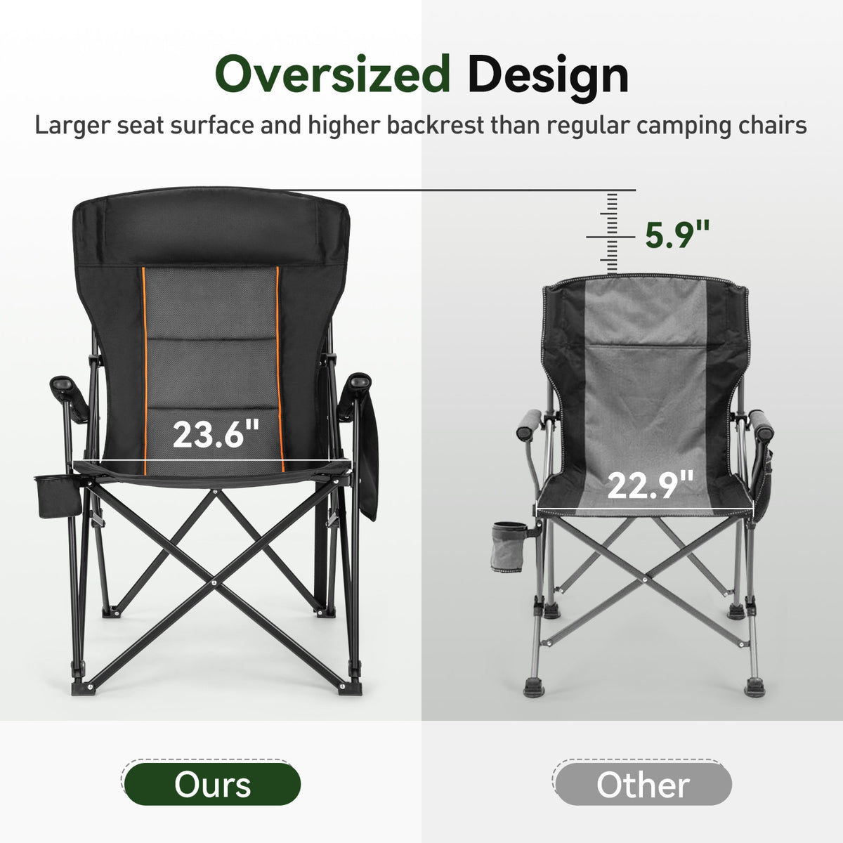 Heavy Duty Oversized Camping Chair with High Back Support - Portable 500LBS Black