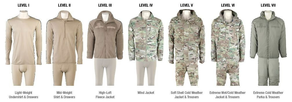 US Military Cold Weather Drawers Mid Weight ECWCS Coyote - New
