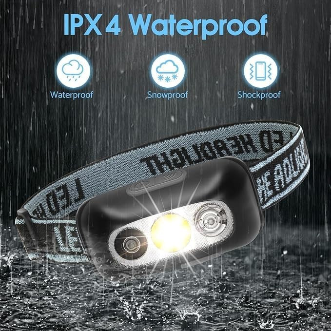 LED Headlamp USB Rechargeable Waterproof Camping Head Torch - Multiple Quantities