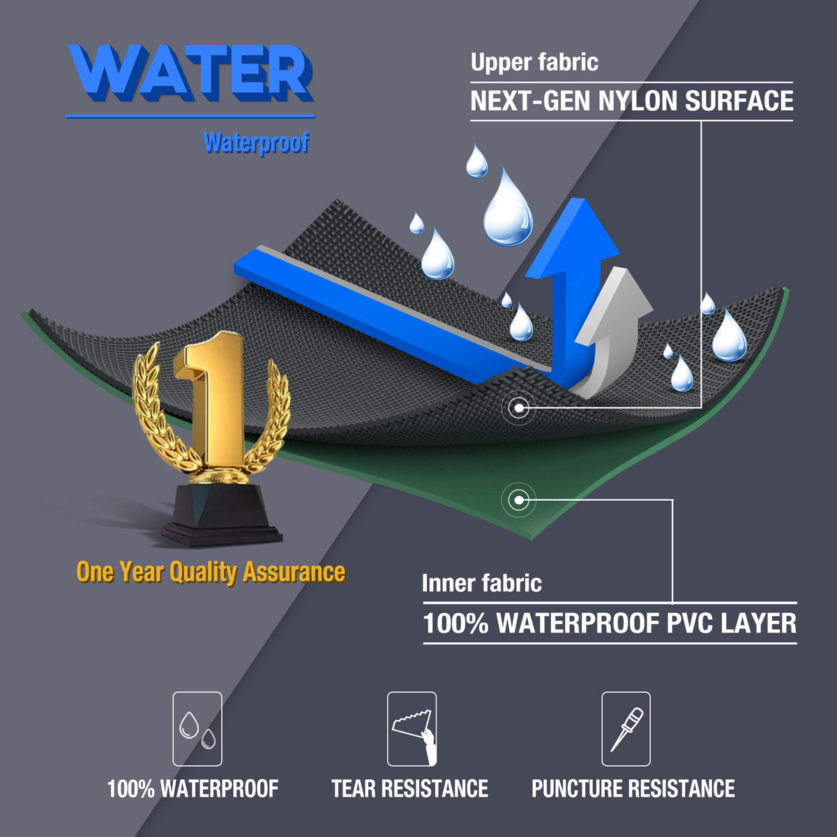 Unisex Waterproof Fishing Chest Waders with Cleated Bootfoot for Hunting & Outdoor Use