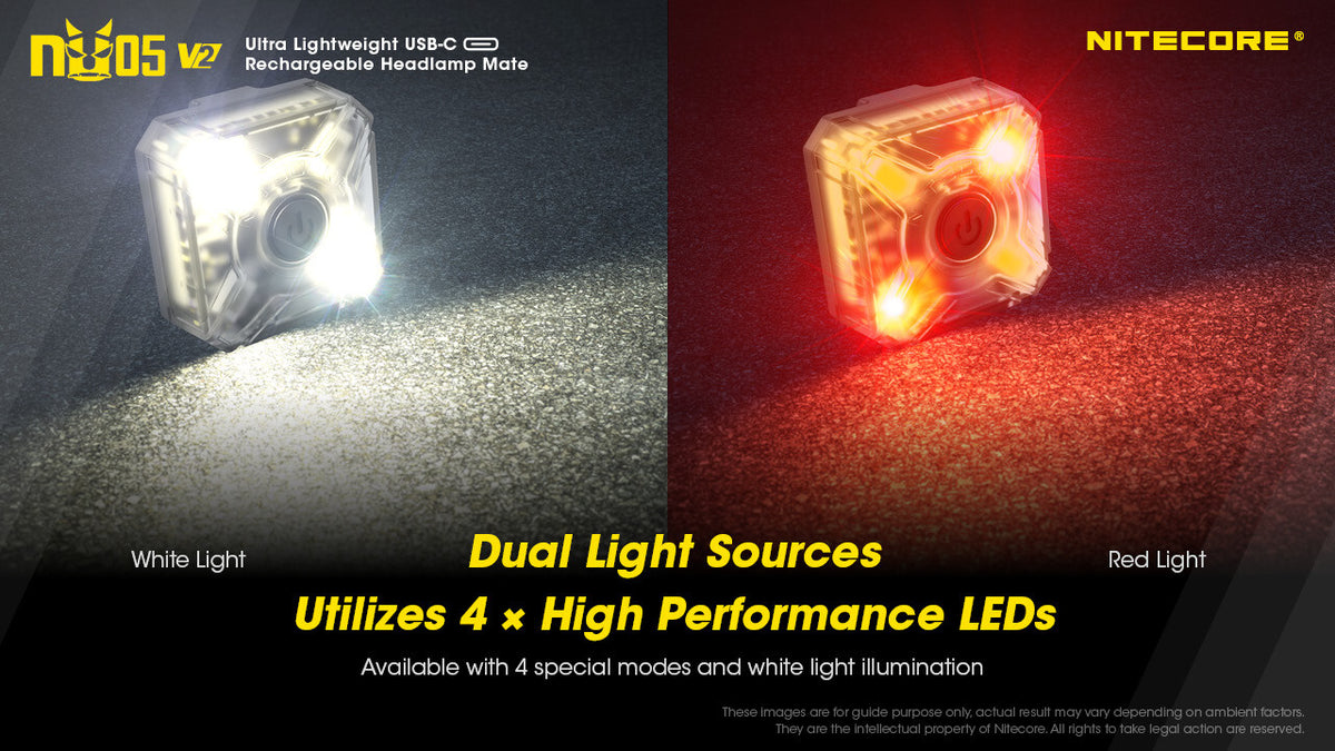 Rechargeable Signal Light with USB-C - Red & White Flashing Safety Light