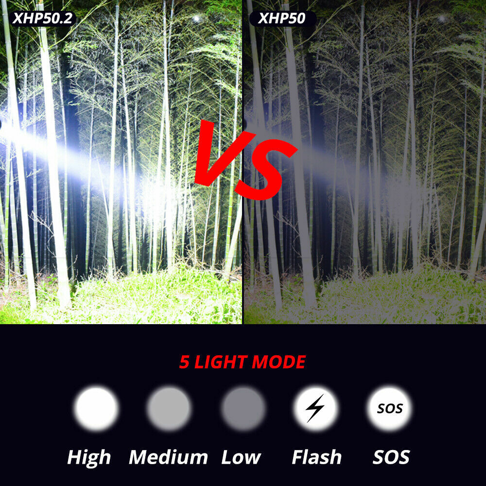Rechargeable LED Tactical Flashlight 2 Pack - Waterproof, High Brightness, Emergency Use