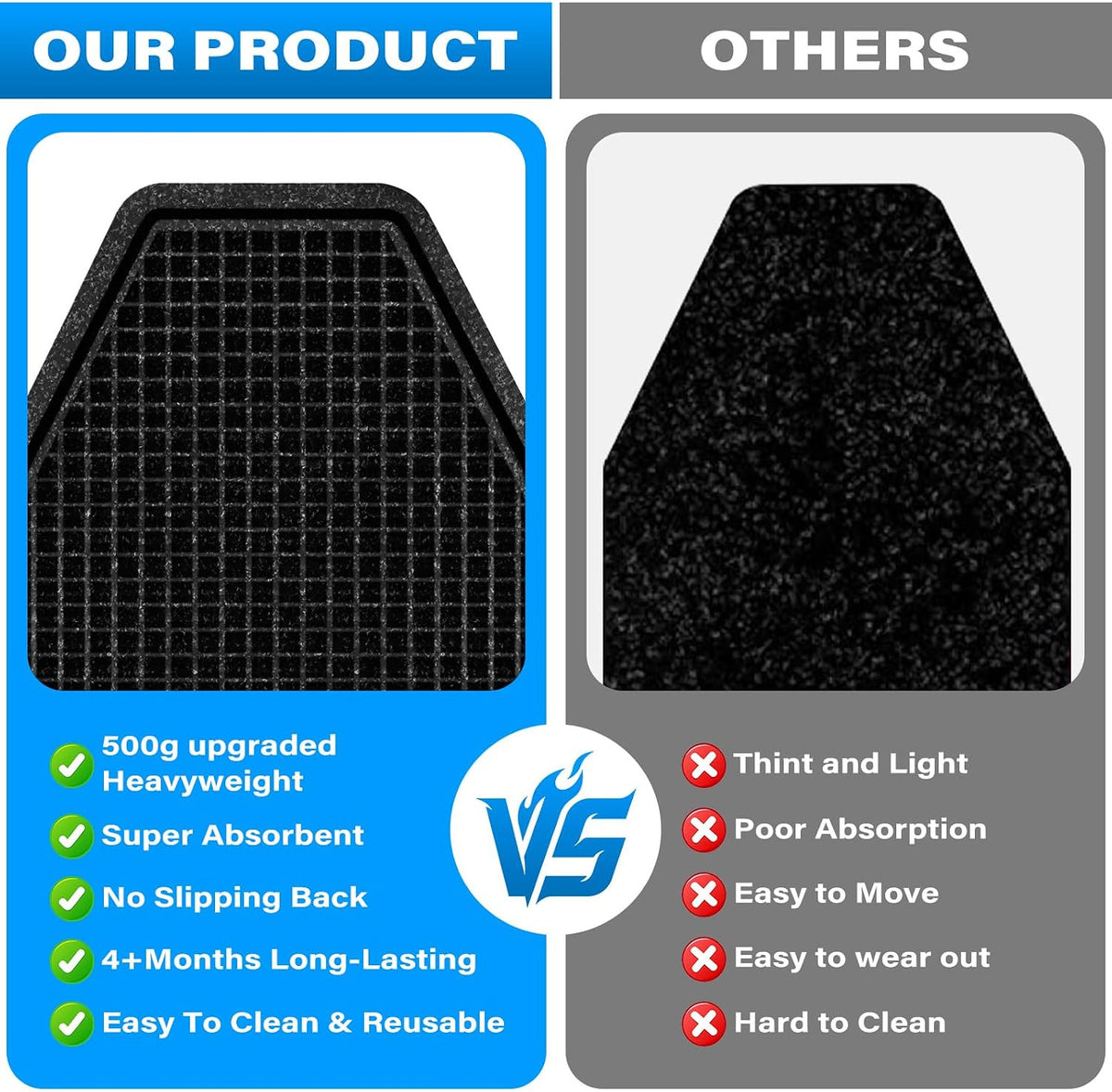 8 Pack Urinal Floor Mats Non-Slip Heavy Duty Absorbent Bathroom Pads