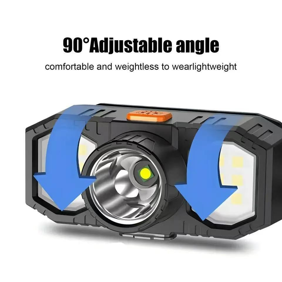 Rechargeable LED Headlamp with USB Charging & Adjustable Fit - Camping Light