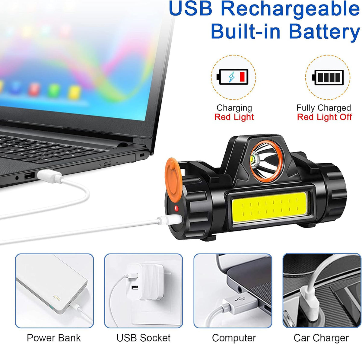 USB Rechargeable Waterproof LED Headlamp with 180° Adjustable Beam - Outdoor, Camping, Hiking, Hunting, Emergency