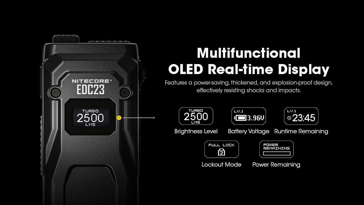 Ultra Slim USB-C Rechargeable Tactical Flashlight with OLED Display