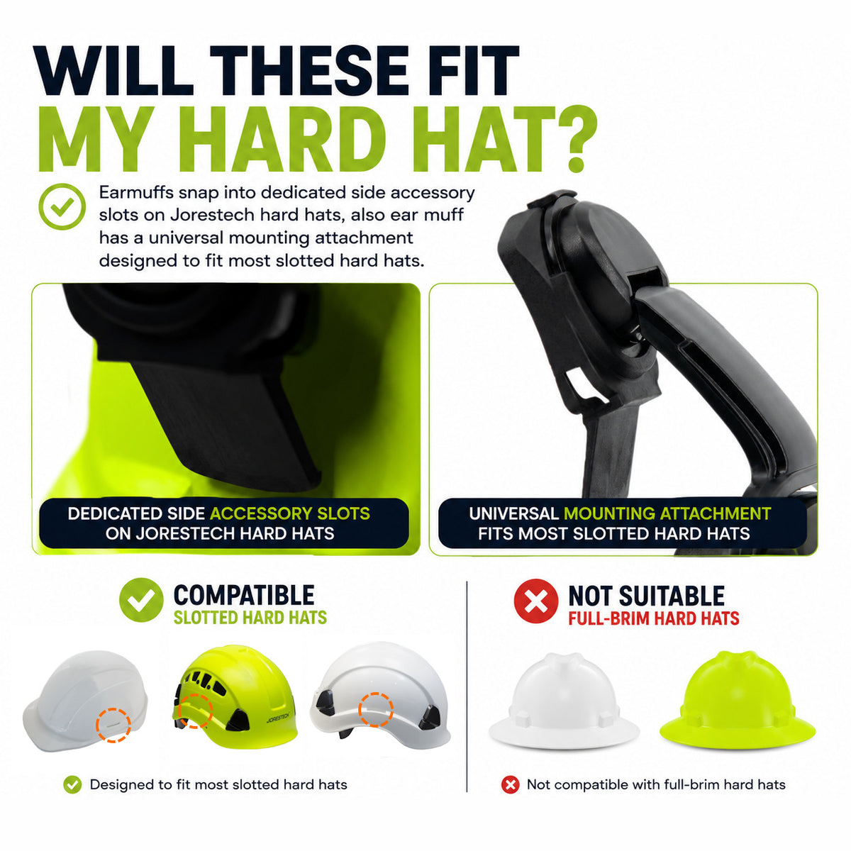 Hard Hat Mounted Ear Muffs with NRR 25 dB Hearing Protection Clip-On