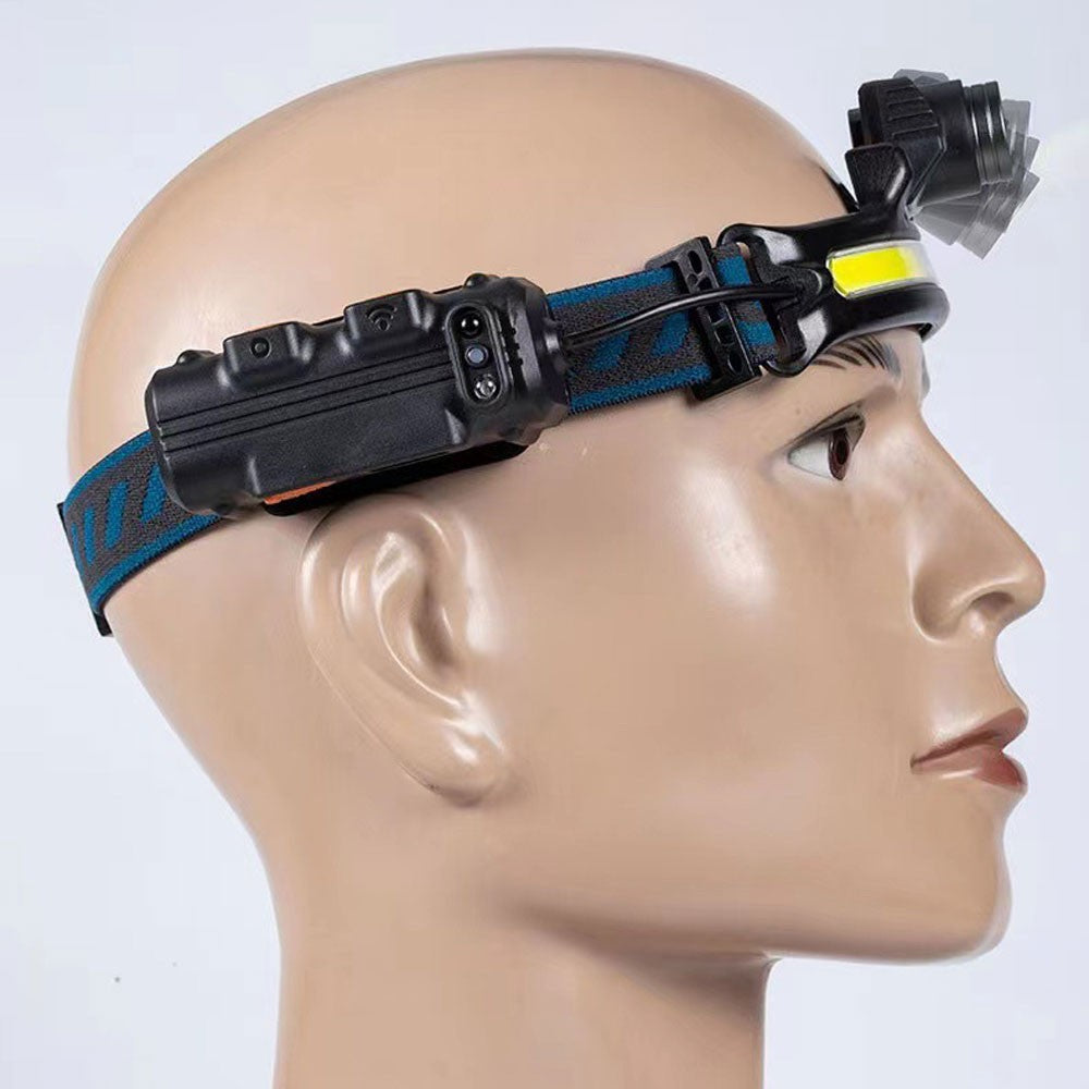 USB Rechargeable Headlamp with 270° Light and 6 Modes