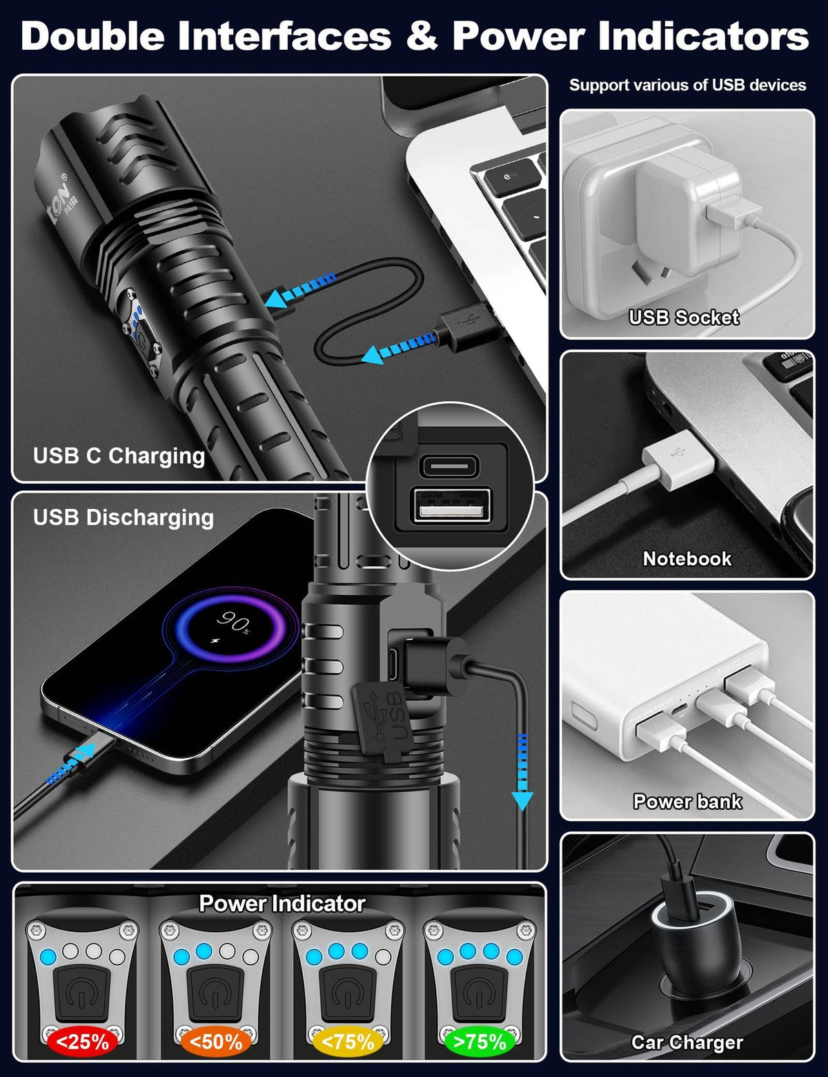 Rechargeable LED Flashlight 10000 Lumens Long Range Super Bright Camping Light