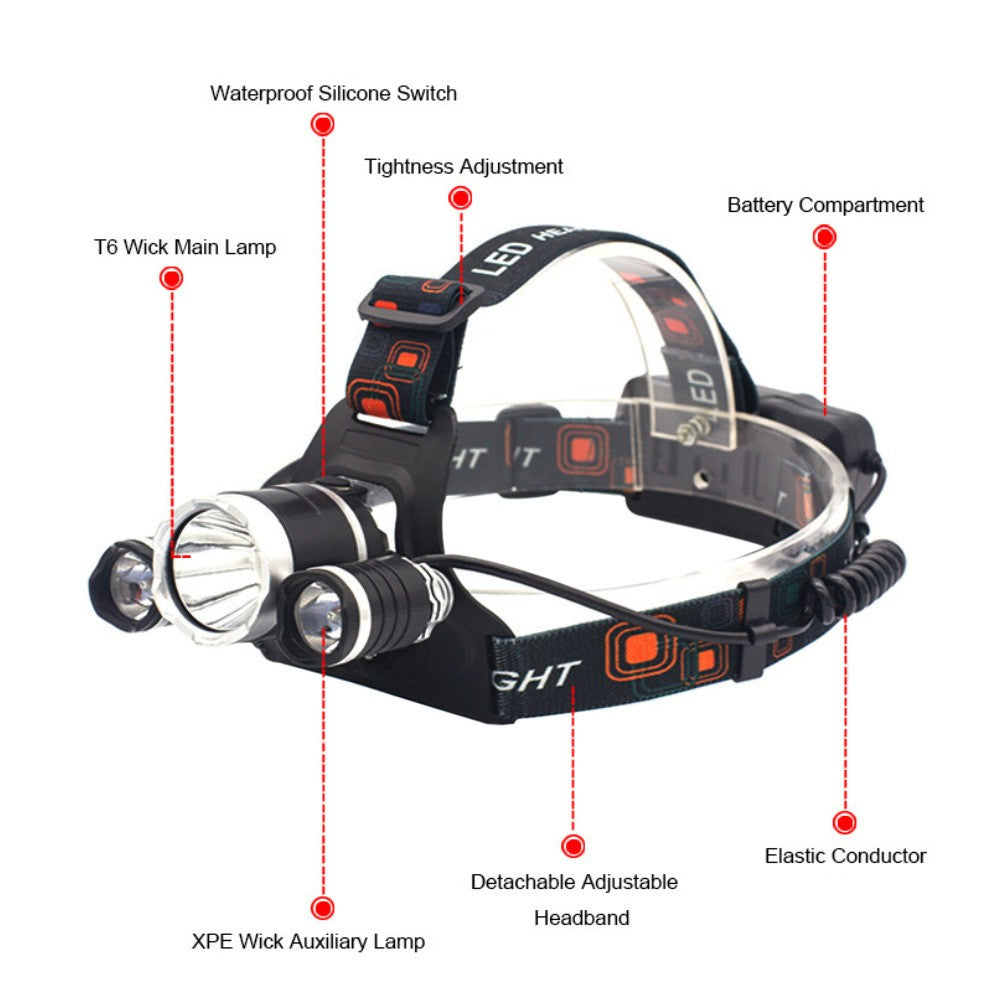 USB Rechargeable LED Headlamp for Camping & Outdoor Activities