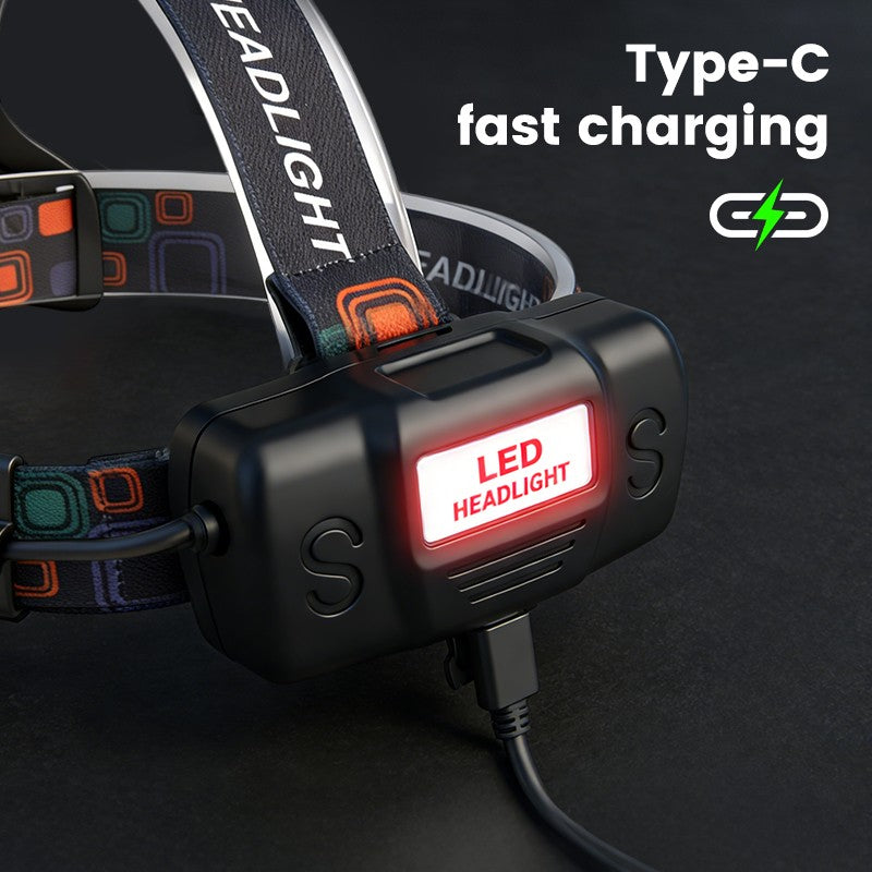 UV 395nm Rechargeable Headlamp with 4 Modes for Stain Detection & Night Use