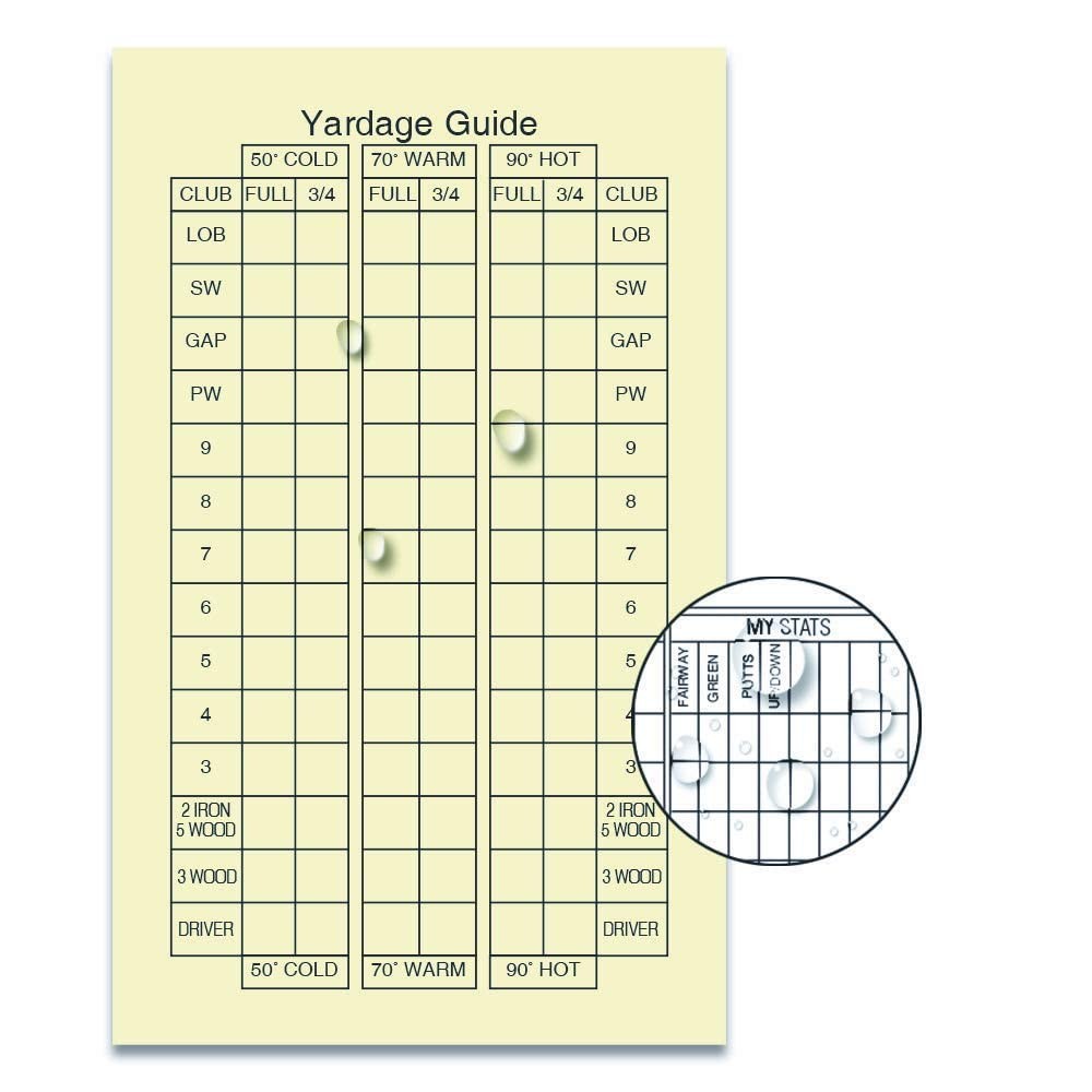 Weatherproof Golf Scorecard Book - Fits Golf Scorecard Holders & Pockets