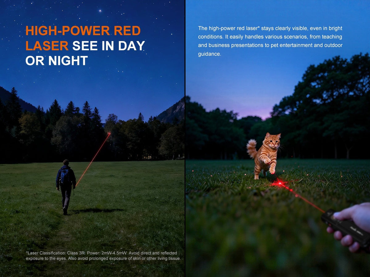 Rechargeable LED Flashlight with UV and Laser - 1600 Lumens, Multi-Mode, Compact EDC Tool