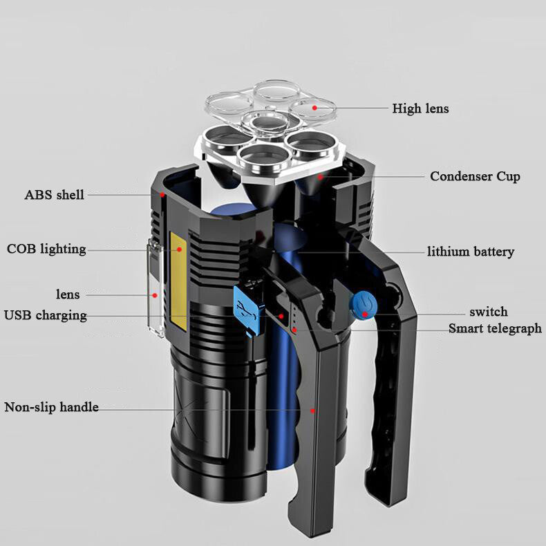 Super Bright 99000000LM LED Tactical Flashlight USB Rechargeable Handheld Torch
