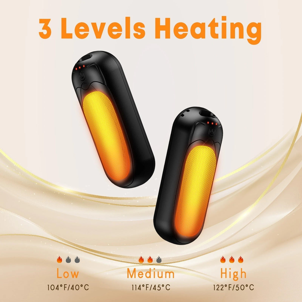 Rechargeable Hand Warmers 2 Pack with 3 Heat Levels, Portable USB 4000mAh