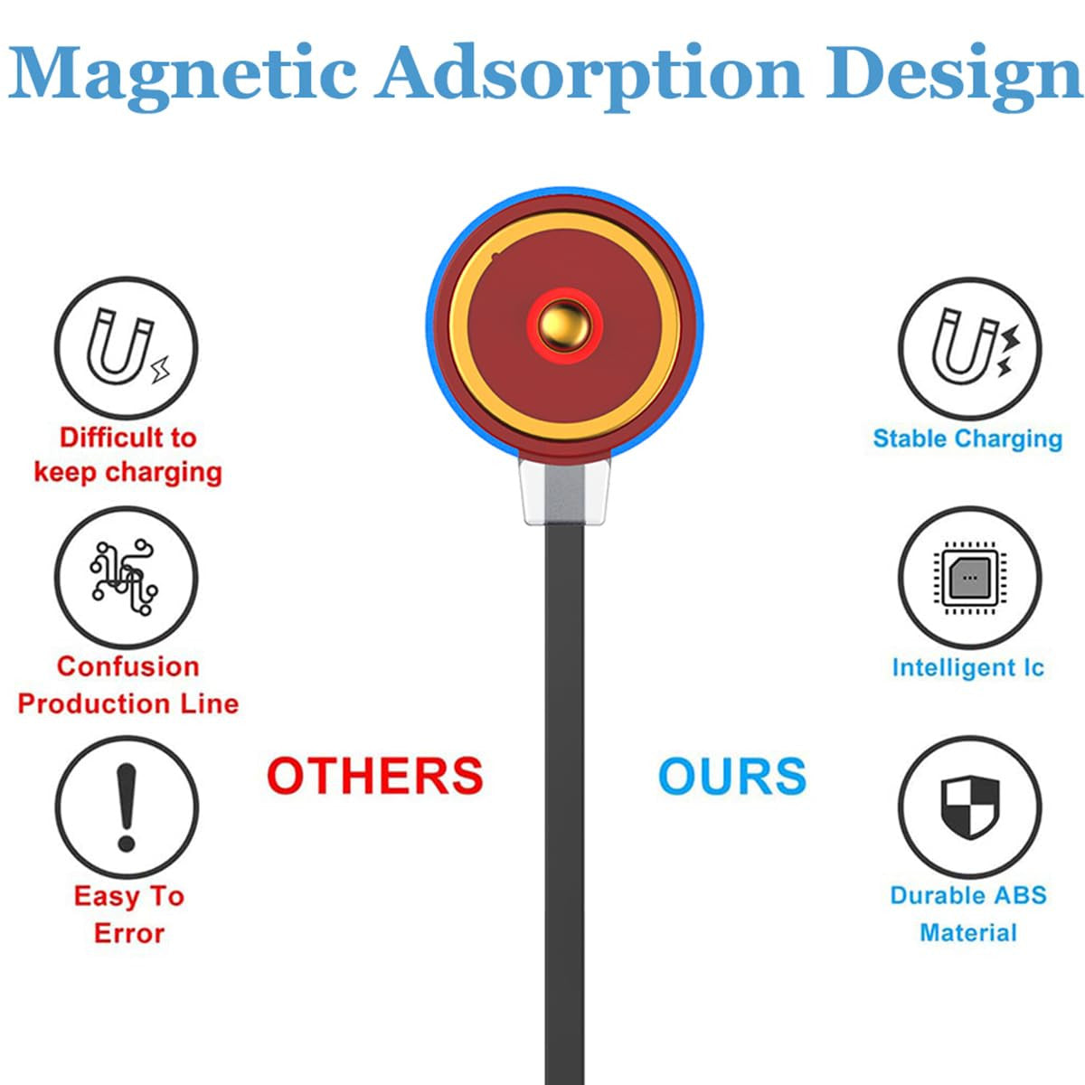 Magnetic Charging Cable for Olight Flashlights - 3.3ft Power Cord