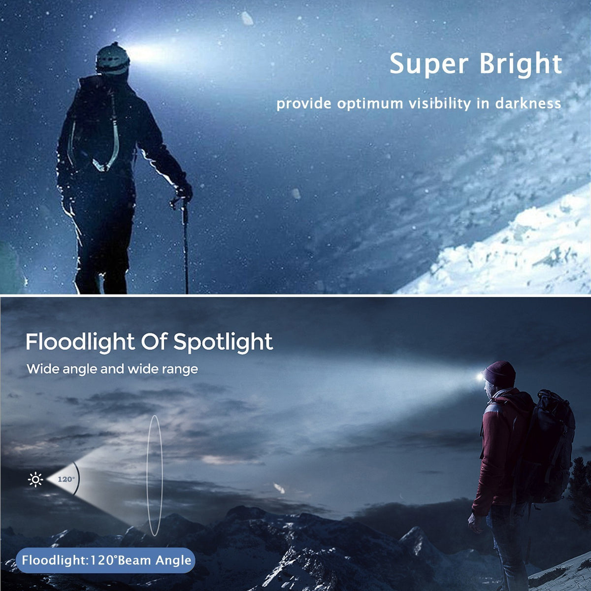 Rechargeable COB LED Headlamp with USB Headlight & Work Light