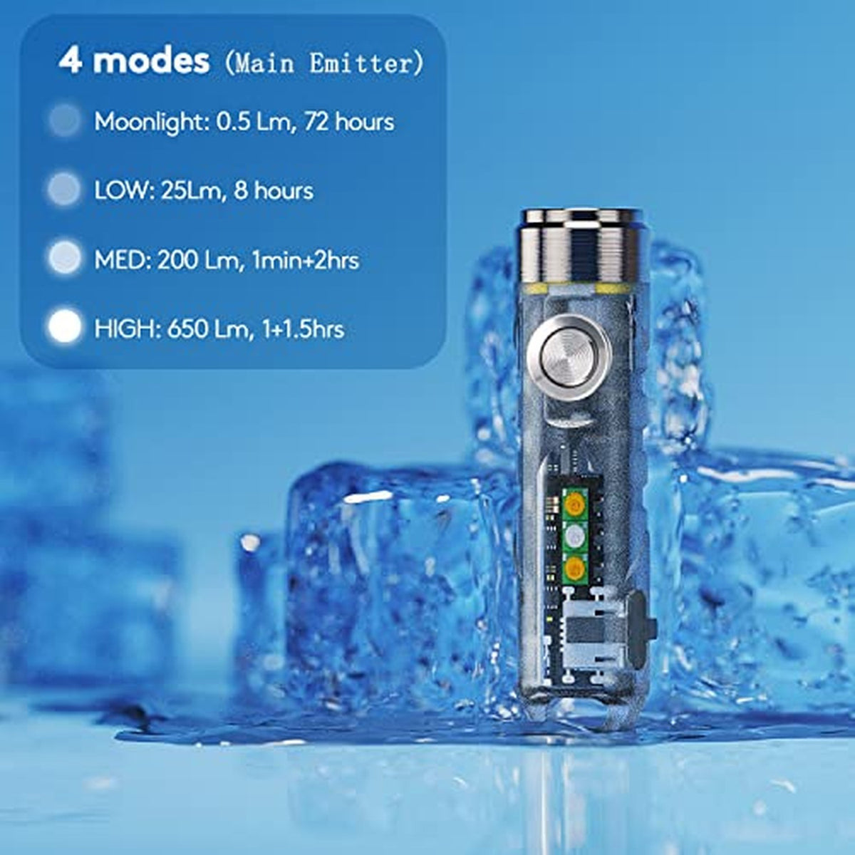 Titanium Keychain Flashlight 650 Lumens Rechargeable Waterproof Compact