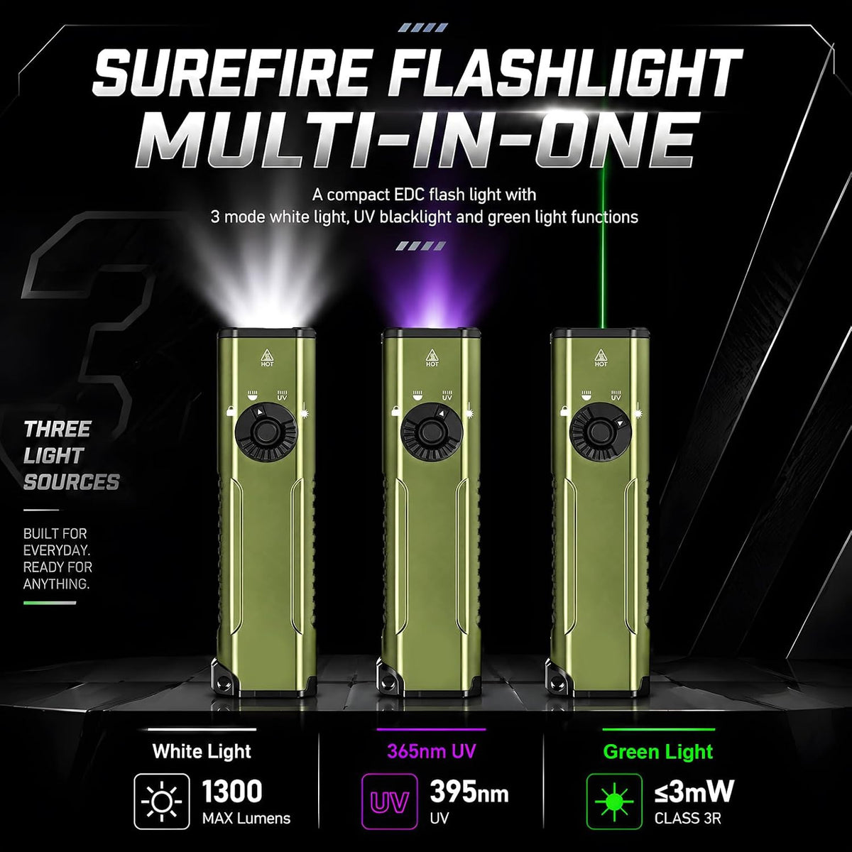 Rechargeable 3-in-1 LED Flashlight with UV and Green Light - Waterproof Portable Work Light