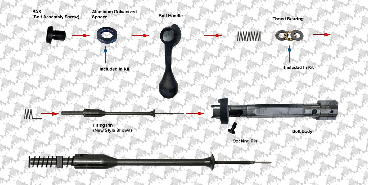 Bolt Lift Weight Reduction Kit for Savage Rifles 2019+ - Smooth Bolt Operation