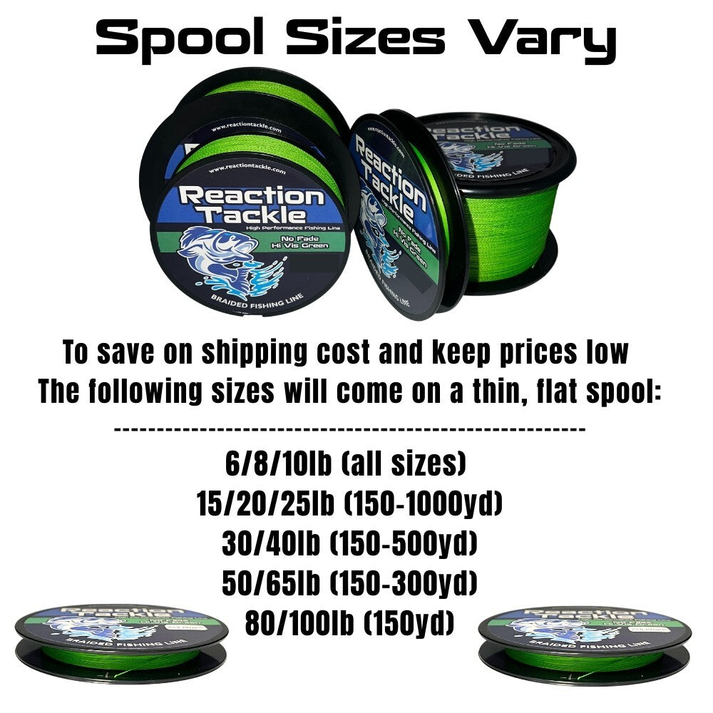 No-Fade Braided Fishing Line - 4 or 8 Strands, High Strength & Long Casting