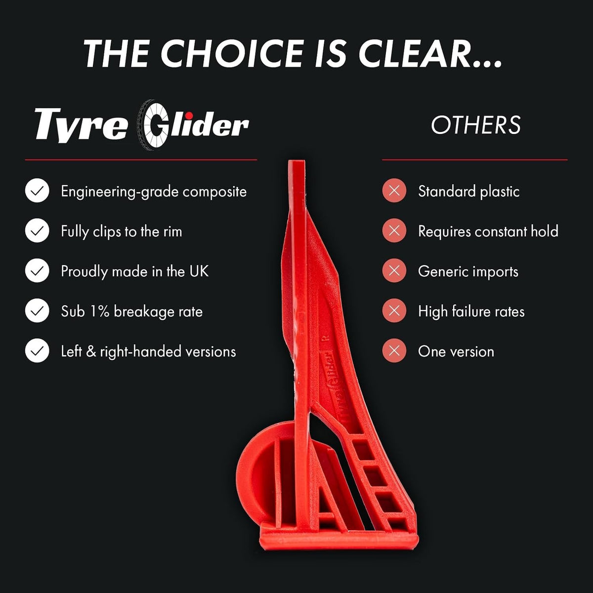 Universal Bicycle Tire Levers - Professional-Grade, Compact & Durable