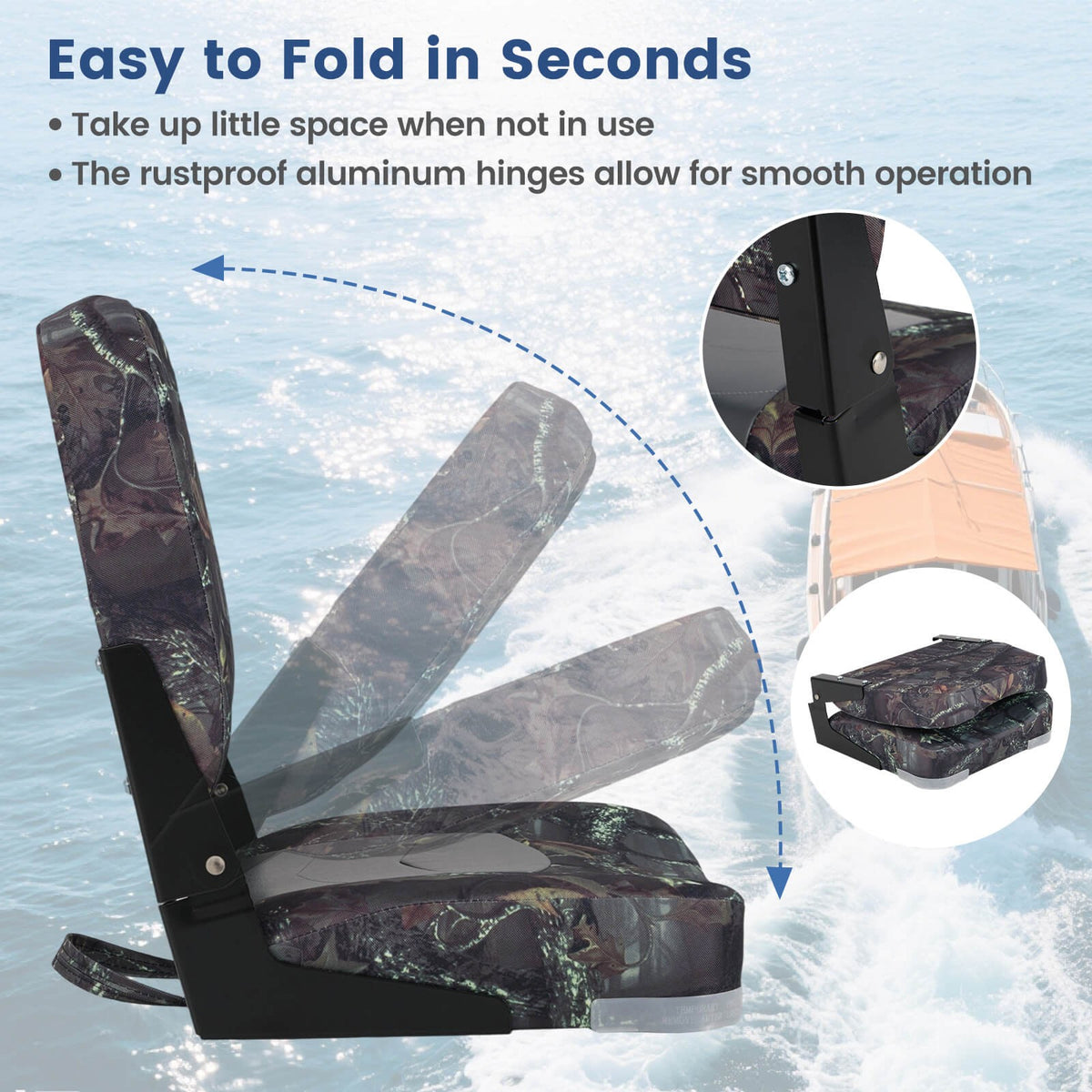 2-Pack Folding Boat Seats with Thick Cushions and Weatherproof Hinges