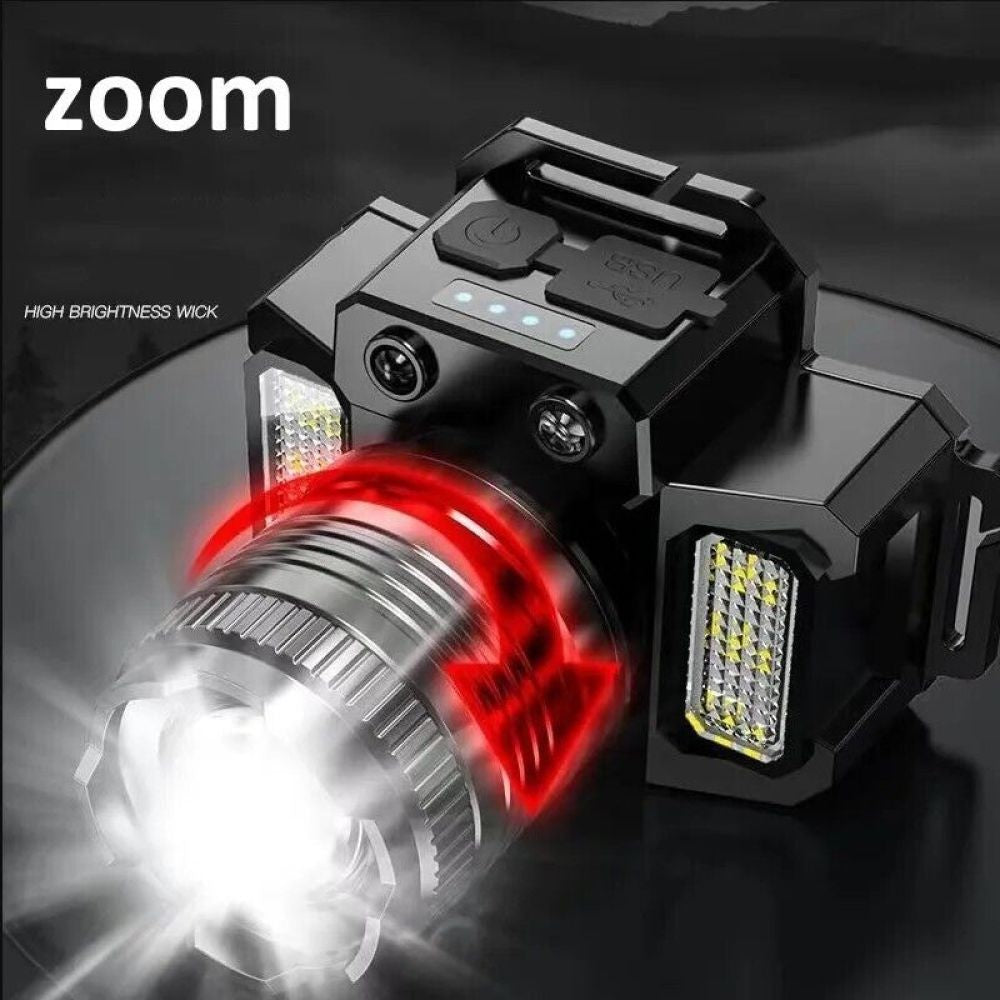 Super Bright Rechargeable LED Headlamp with Zoom & Sensor Control
