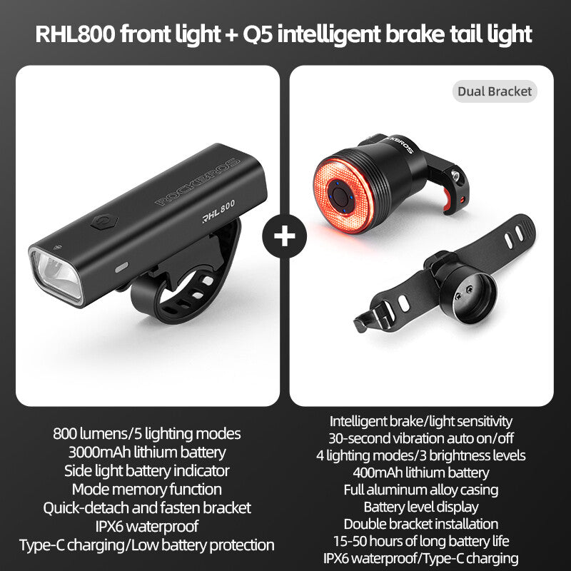 High Brightness Bike Front & Rear Light Set USB-C LED Headlight 1500LM