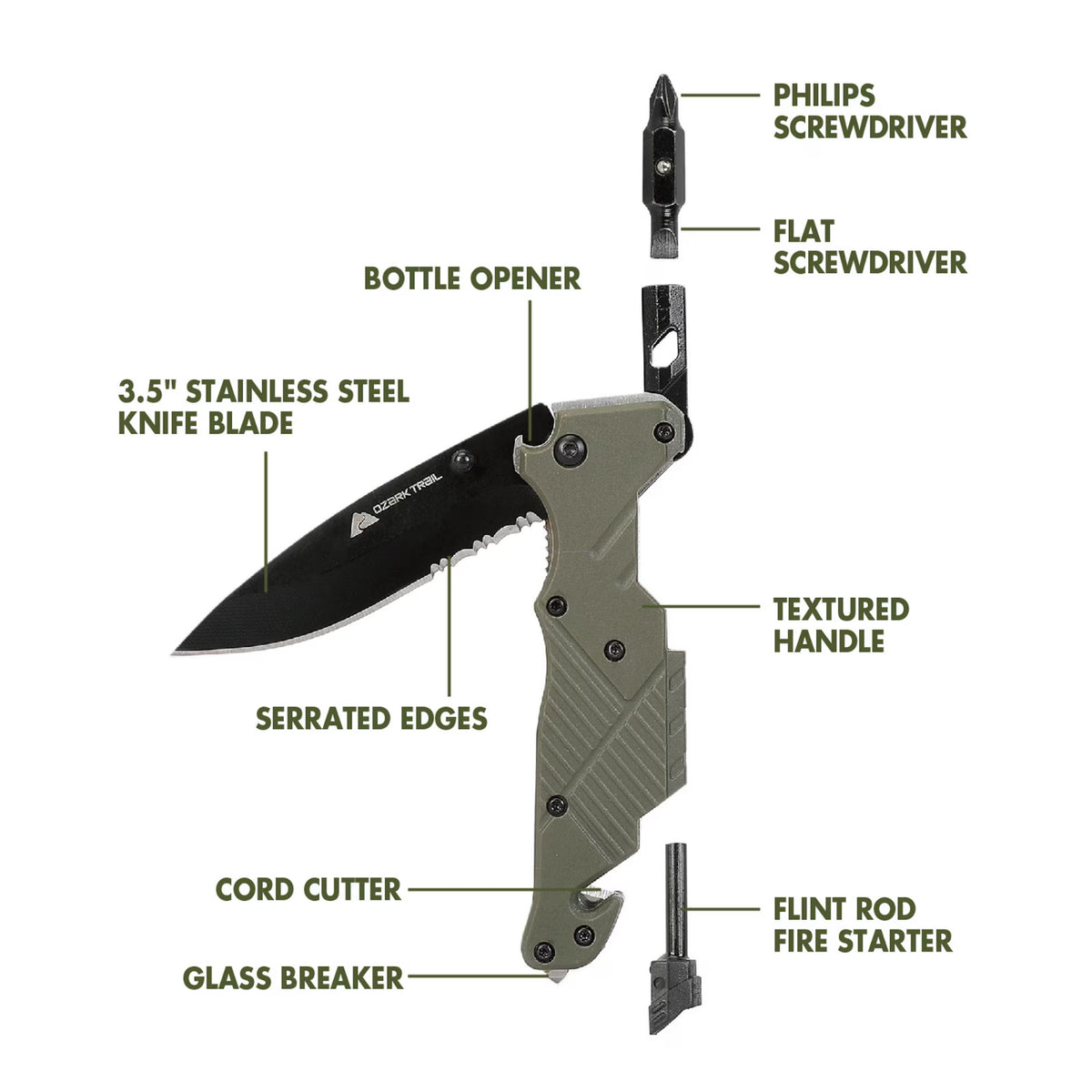 7-in-1 Stainless Steel Multitool Knife with Screwdriver for Camping & Outdoors