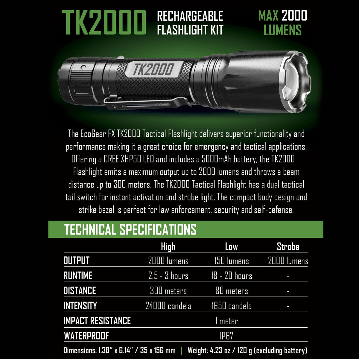 USB Rechargeable LED Tactical Flashlight 2000 Lumens with Zoom