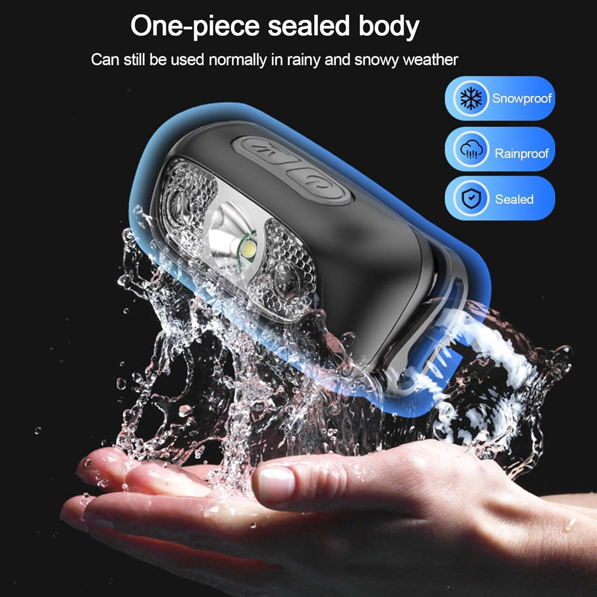 LED Headlamp USB Rechargeable Waterproof Camping Head Torch - Multiple Quantities