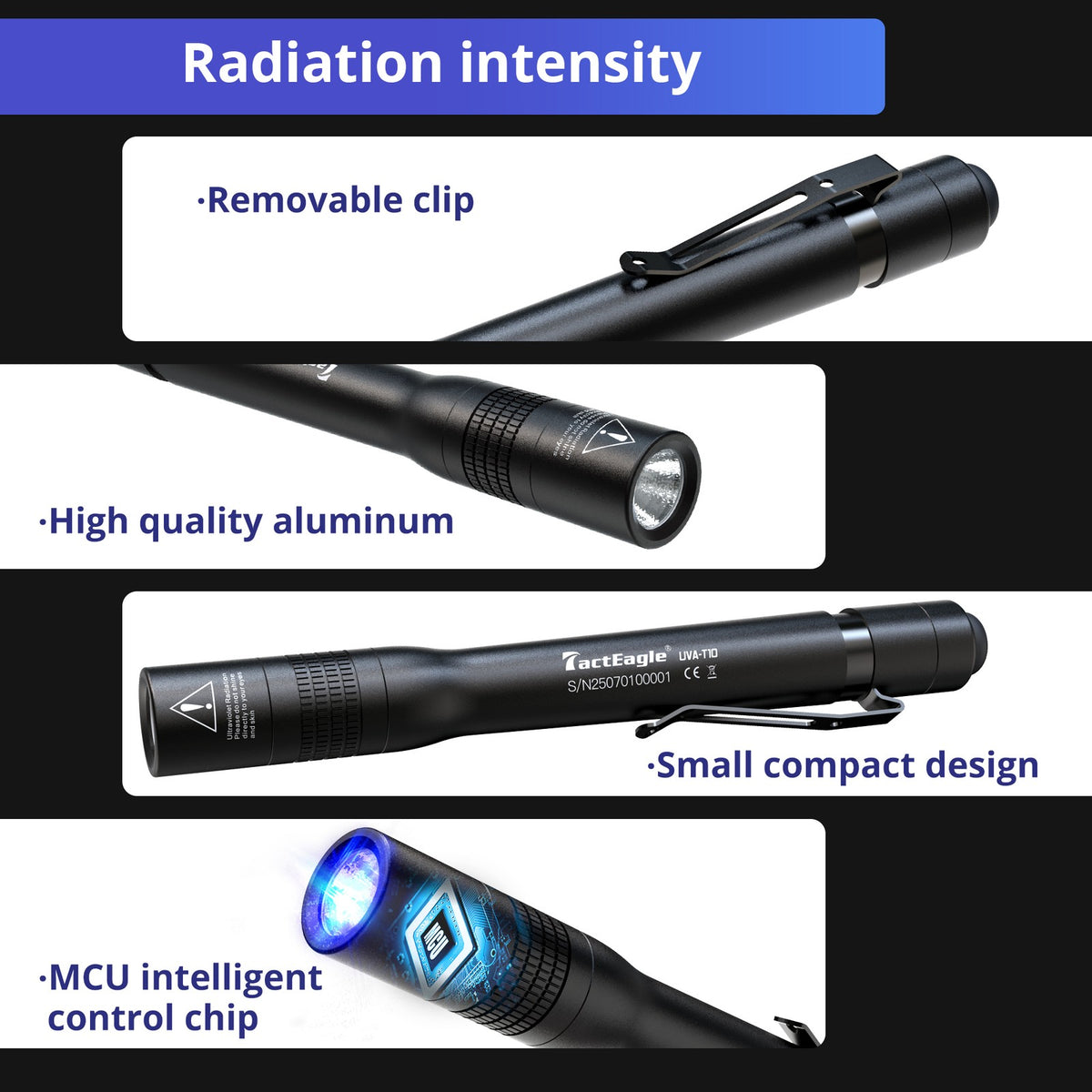 UV Black Light Flashlight 365nm Mini Pen Leak Detector for Pets Jewelry Currency