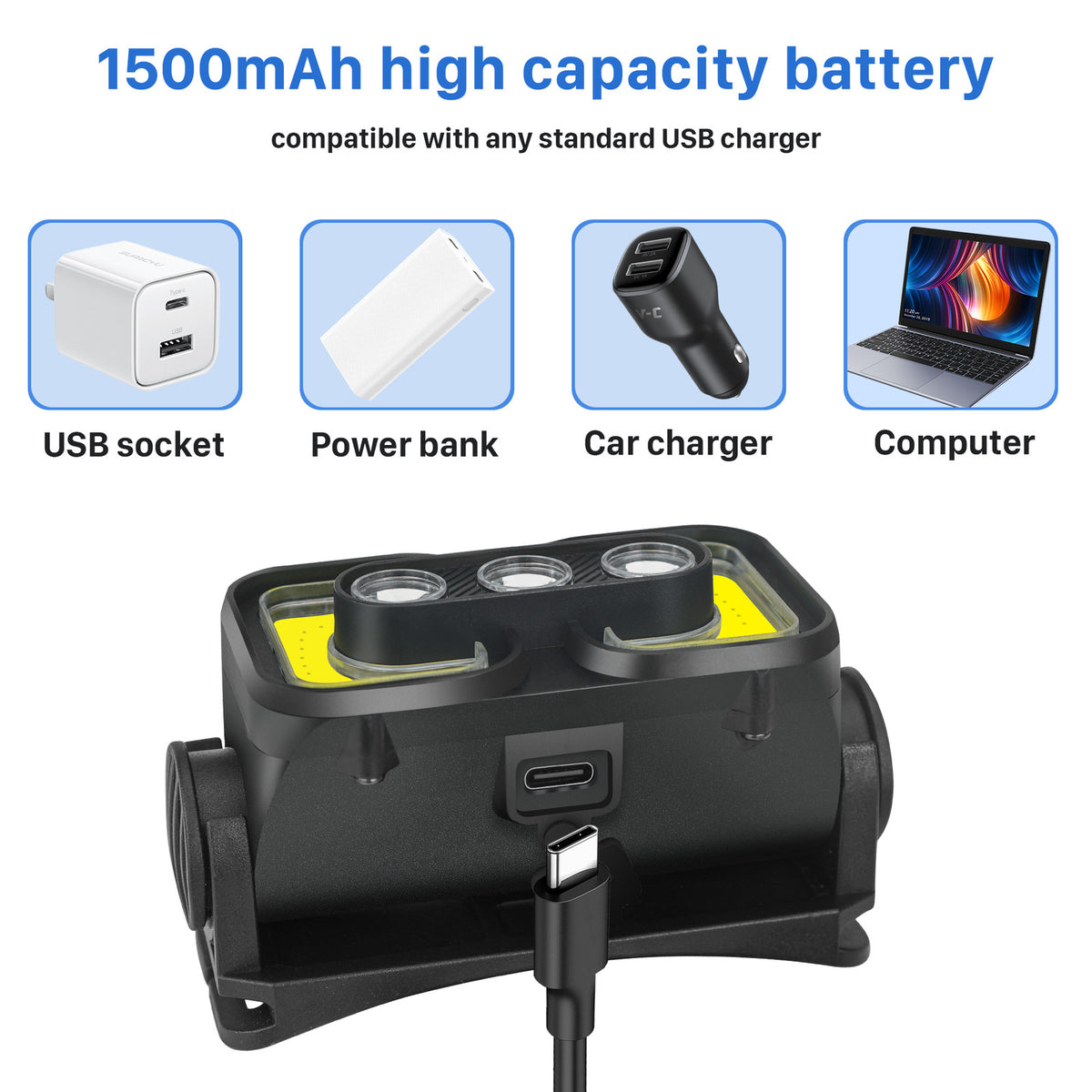 Rechargeable LED Headlamp with USB for Outdoor Work Camping Hunting
