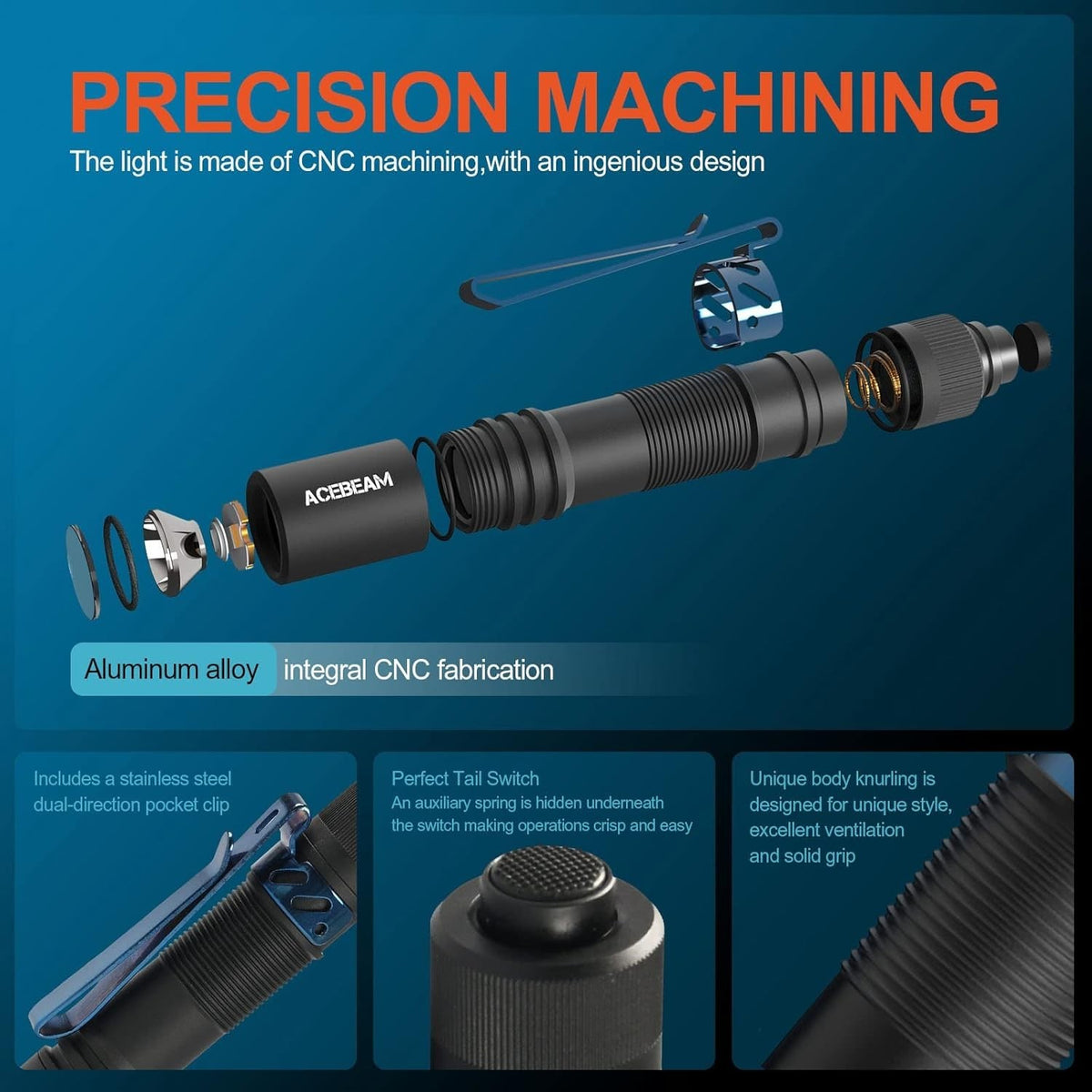 Mini Rechargeable LED Flashlight with Clip - 550 Lumens, Water-Resistant