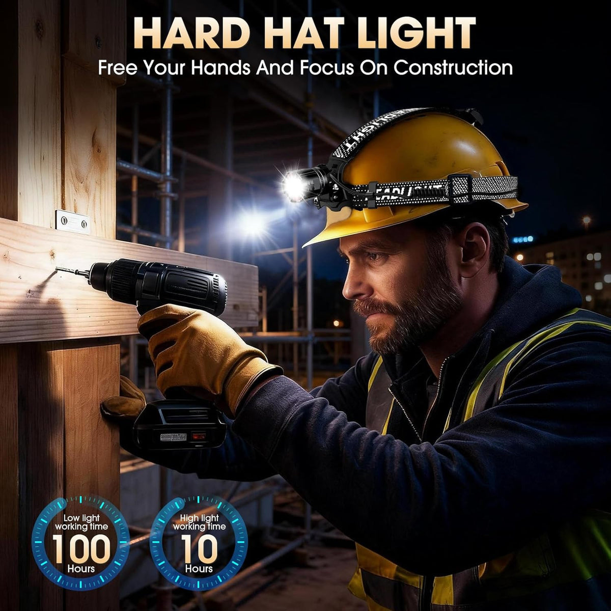 Rechargeable LED Headlamp 2 Pack Super Bright Motion Sensor 5 Modes