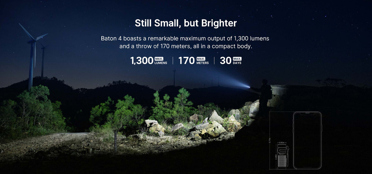 Waterproof Rechargeable LED Flashlight 1300 Lumens for Camping, Outdoor
