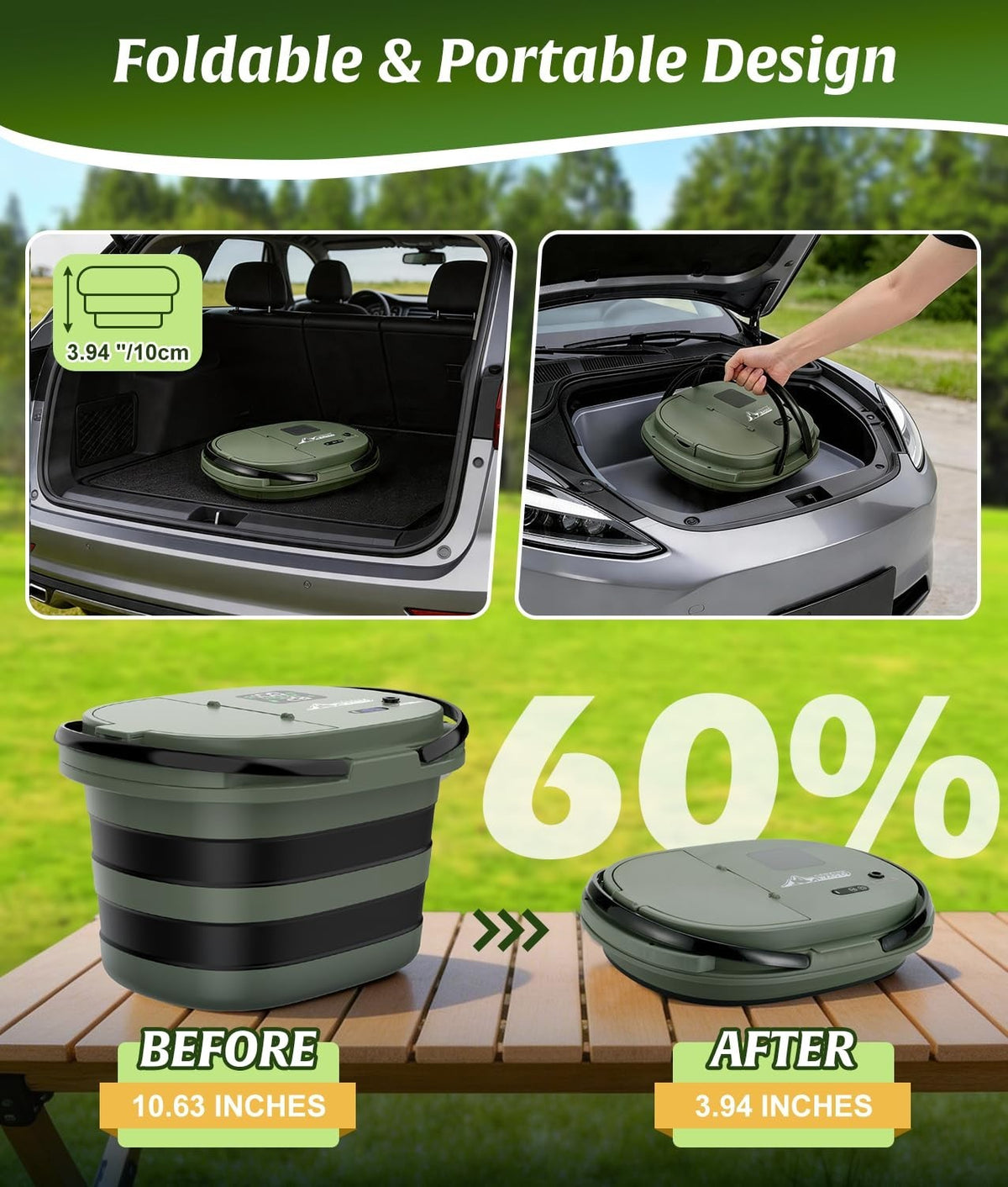 Portable Camping Shower with 20L Water Bucket, 5-Speed Pump & LED Display